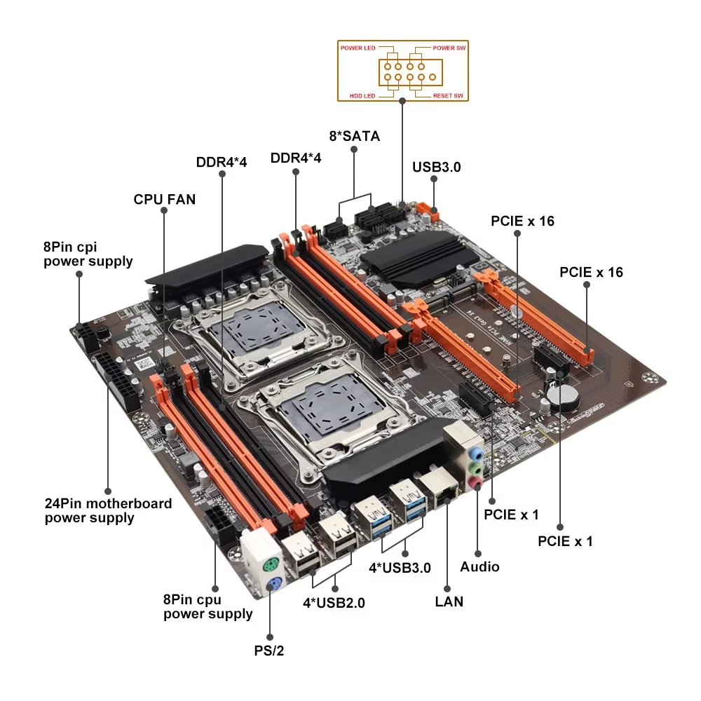 Kit de Placa-Mãe para Jogos SO - Dual Lga2011-3 Server Motherboard Combo avaliação e preço