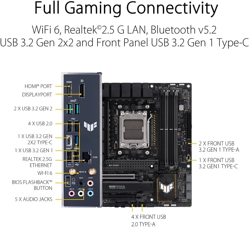 Placa-Mãe ASUS TUF GAMING B650 - X870E Atx Motherboard avaliação e preço
