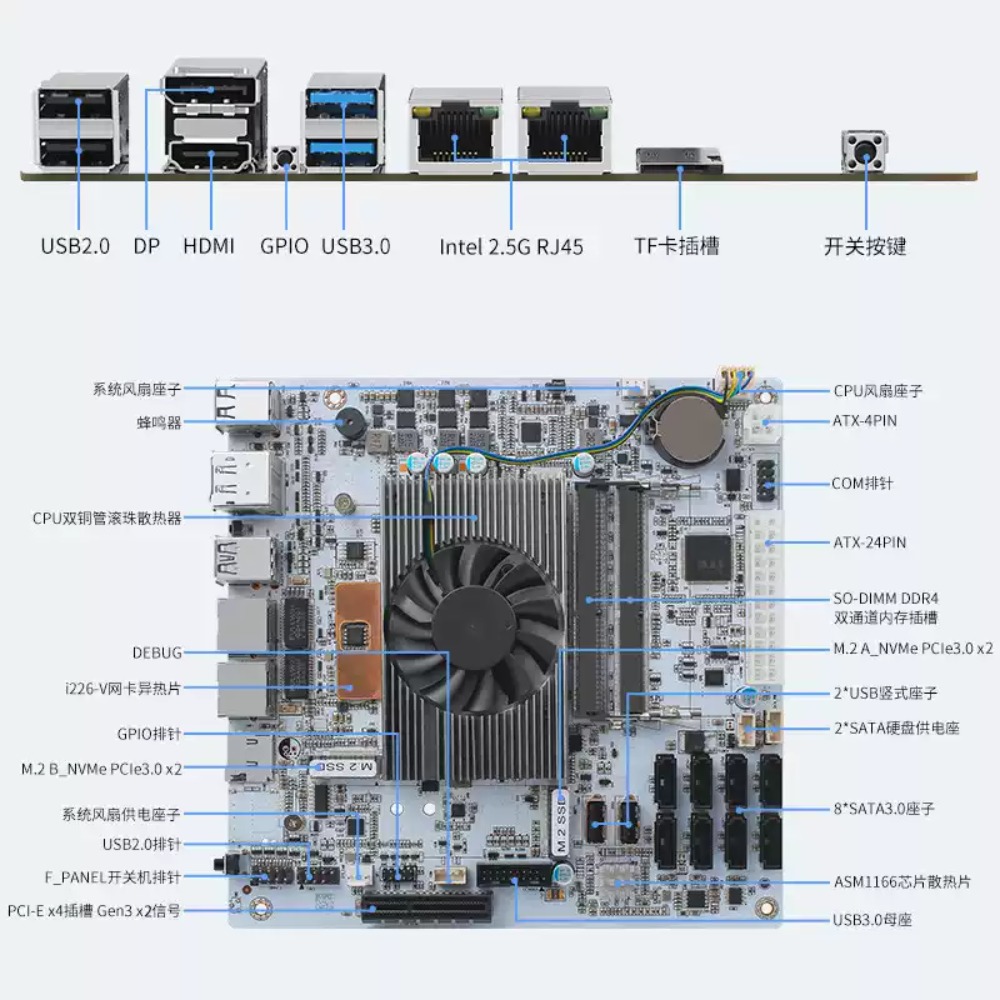 Placa-Mãe Mini-ITX Branca M11  - Mini Itx Dual 2.5G Nas Motherboard avaliação e preço